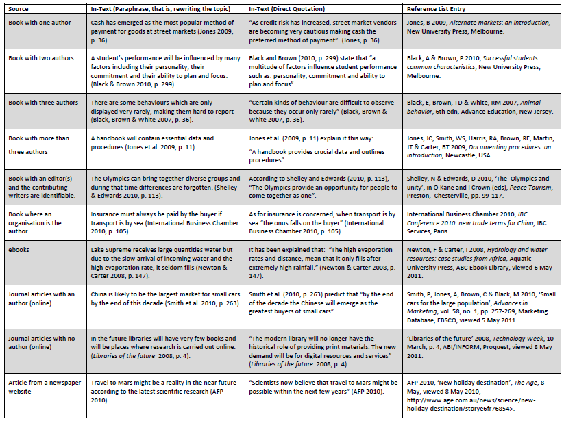 how to write an essay for law school admissions