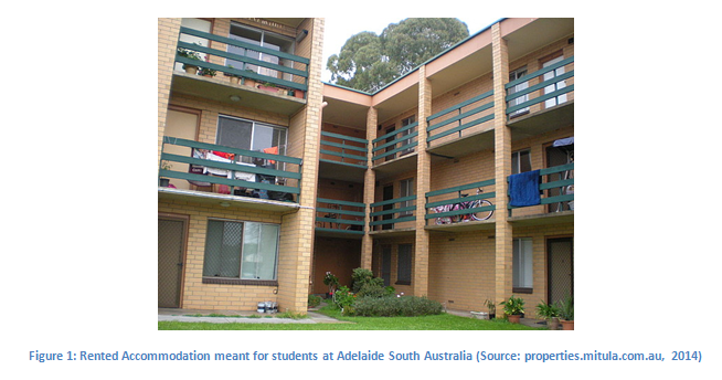 Rented Accommodation meant for students at Adelaide South Australia