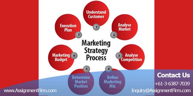 Strategic Marketing Assignment