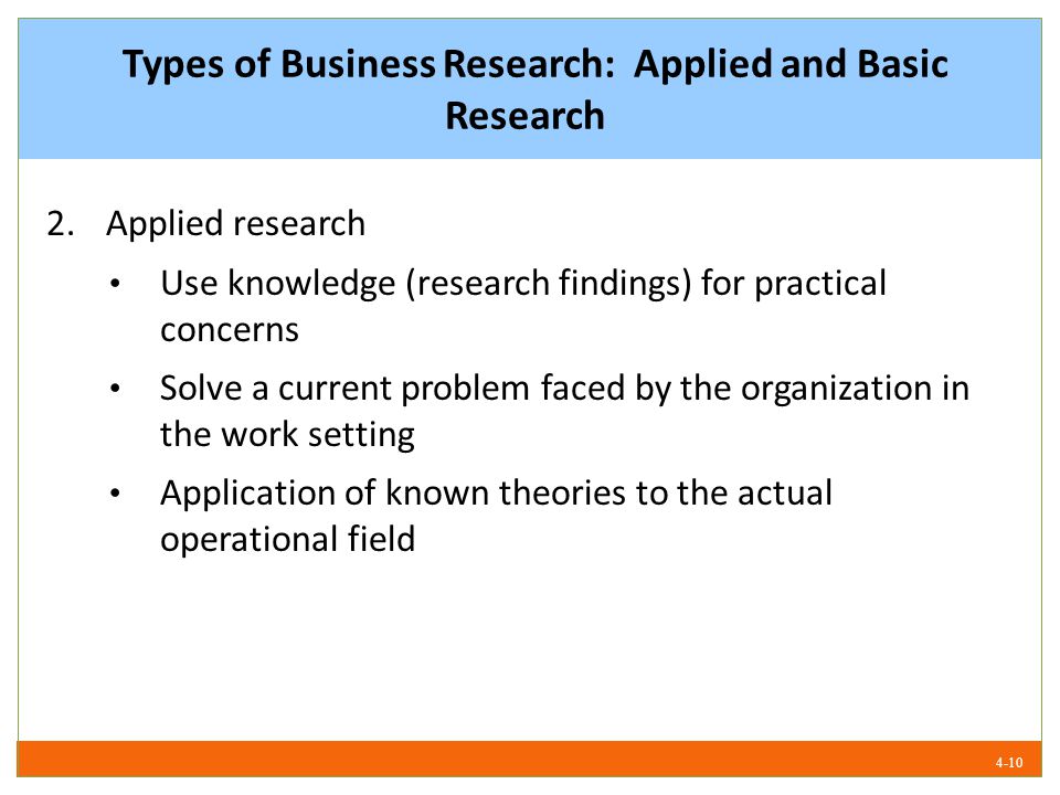 uses of research in business