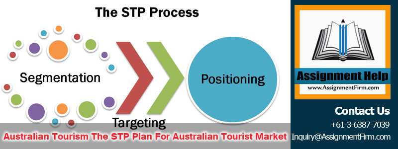 Australian Tourism - The STP Plan For Australian Tourist Market
