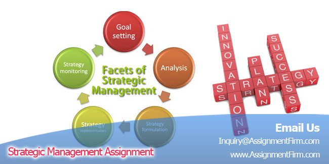 Strategic Management Assignment