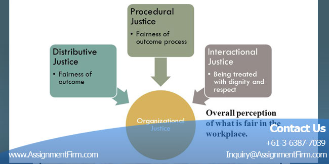 Organizational Justice