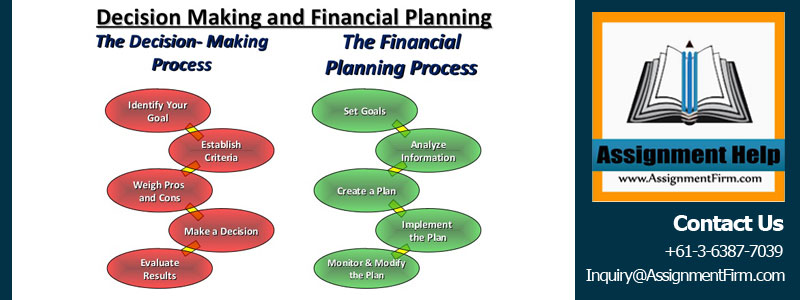 assignment financial decision making