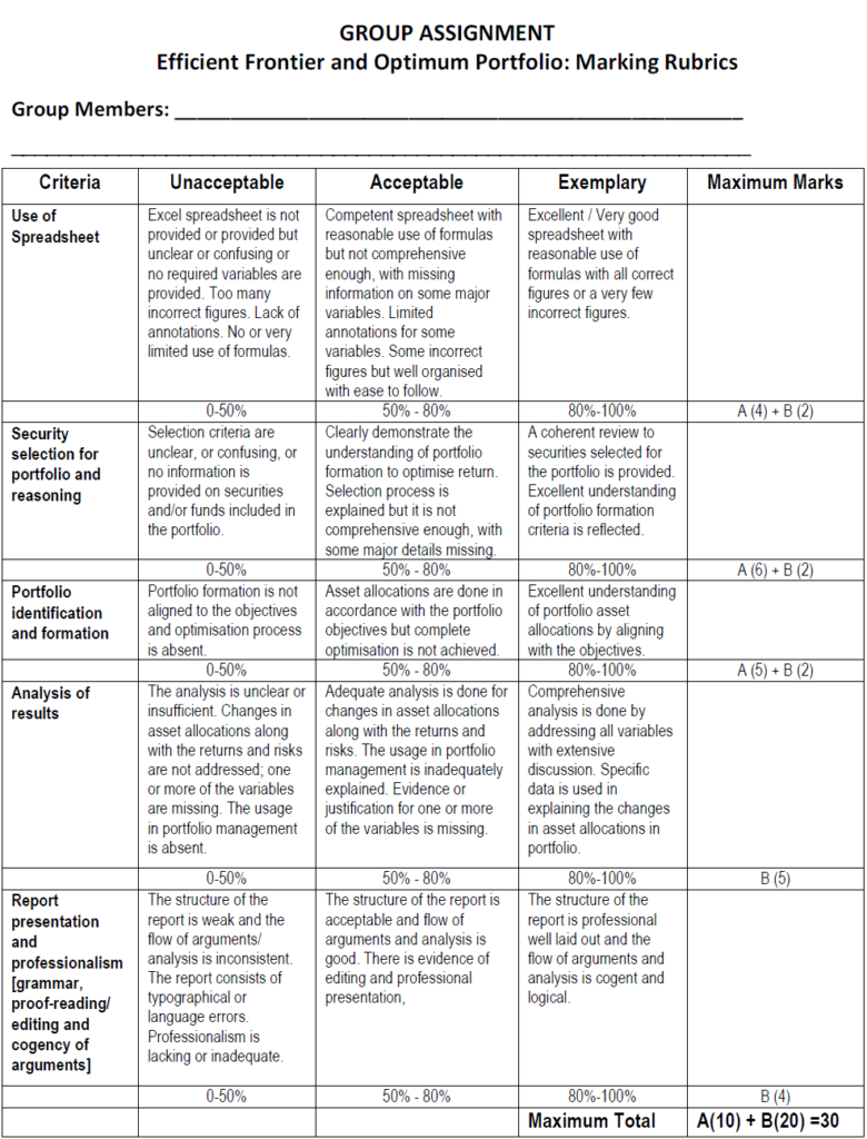 Efficient Frontier and Optimum Portfolio