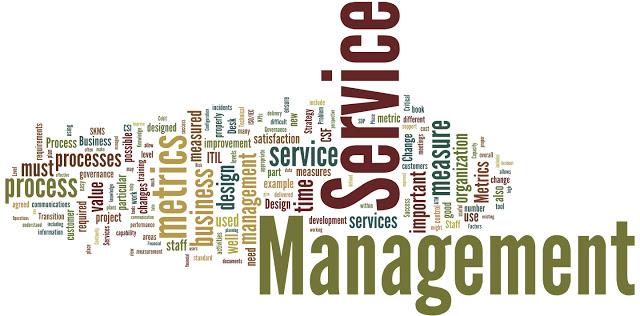 Service Management Assignment Questions