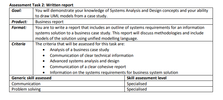 ICT700 System Analysis and Design 1