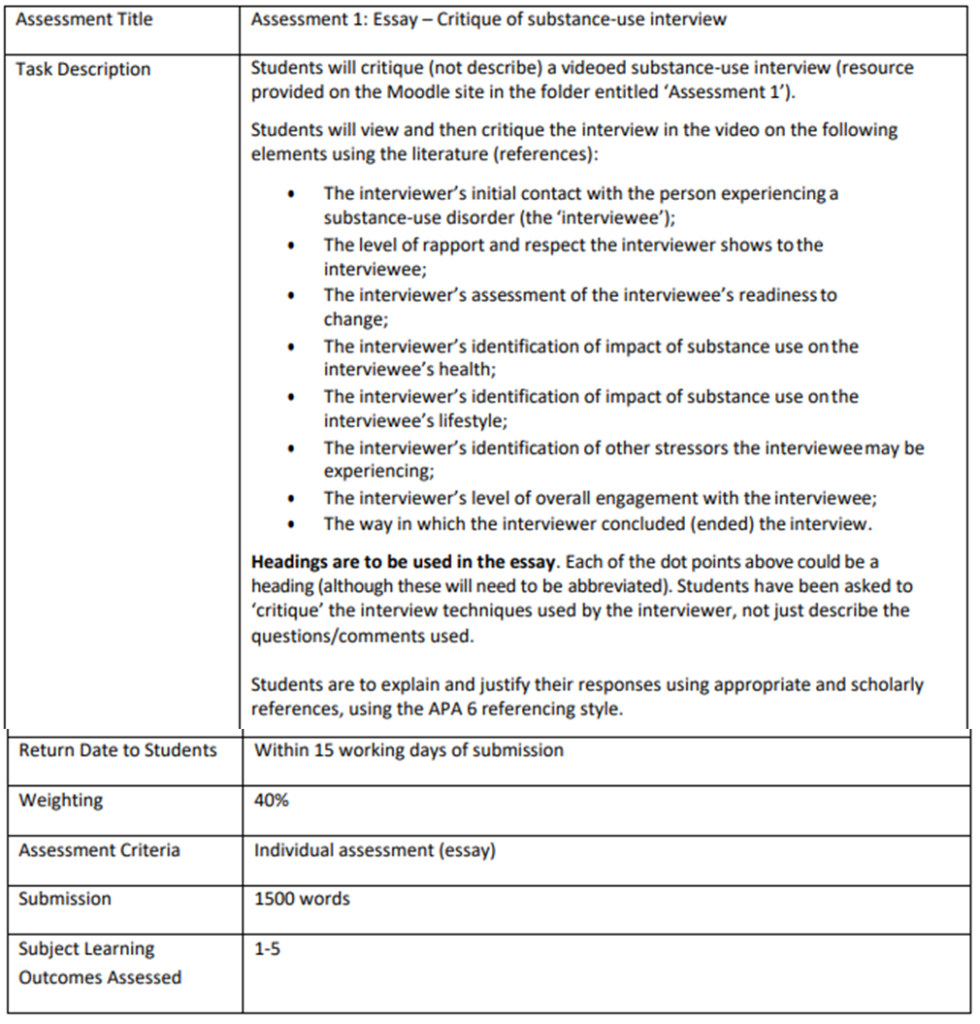 SNPG939 Essay – Critique of substance-use interview Assignment