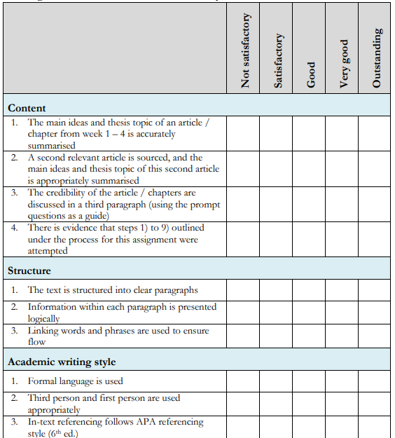 BESC1001 Preparation for Academic Study solution