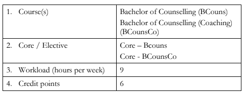 BESC1061 Developmental Psychology