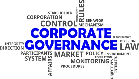 Corporate Governance Assignment SCU