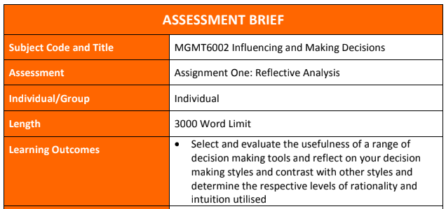 MGMT6002 Influencing And Making Decisions