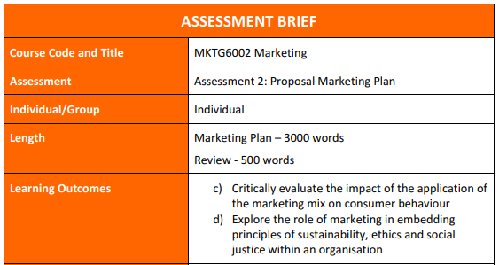 MKTG6002 Marketing Assignment