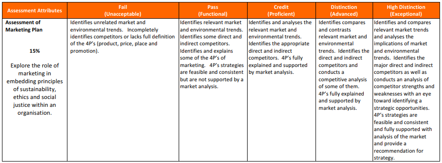 MKTG6002-Marketing