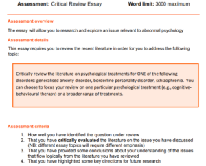 abnormal psychology assignment ideas