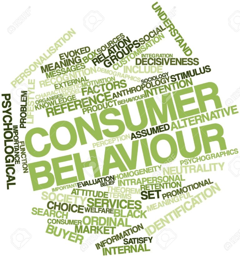 customer behaviour research paper