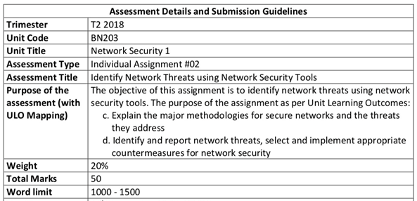 network security assignment sample