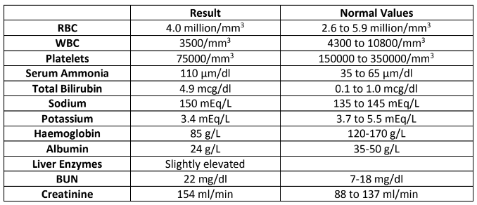 NRSG353_Case_Study