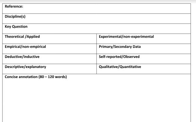 21931_Research Problem And Literature Review