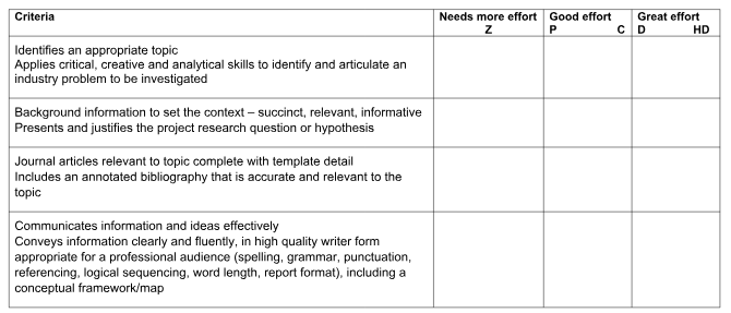 21931_Research_Problem_And Literature Review