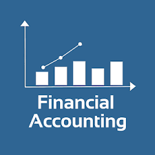 ACC701 Accounting Financial assignment