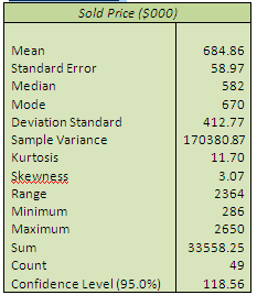 BE01106_BUSINESS STATISTICS