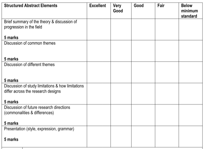 BMO6630_BUSINESS RESEARCH METHODS