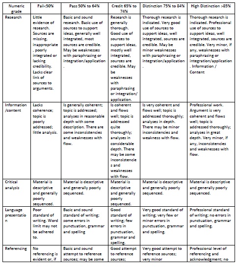 BO1CLAW314_Corporate Law