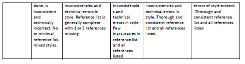 BO1CLAW314_Corporate_Law