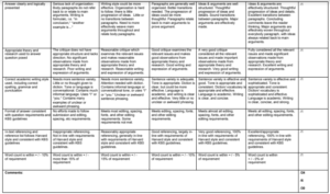 CGRM4000 Corporate Governance, Sustainability And Ethics-KBS