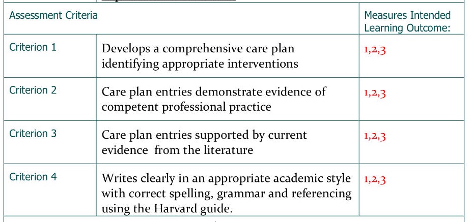 CNA549_APPROACHES TO INTERVENTION