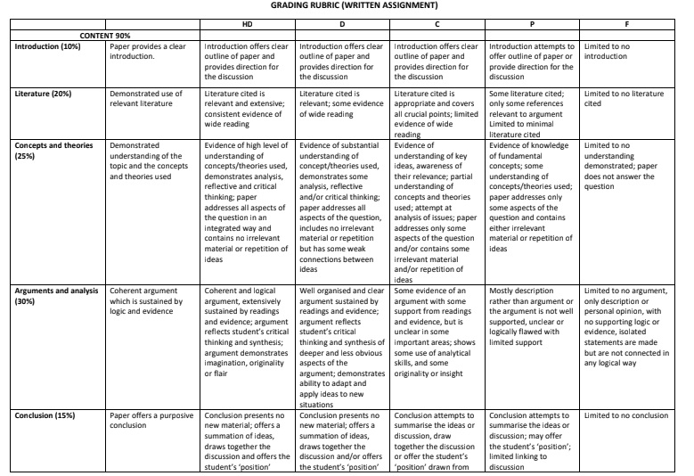 HEA542_Literature Review