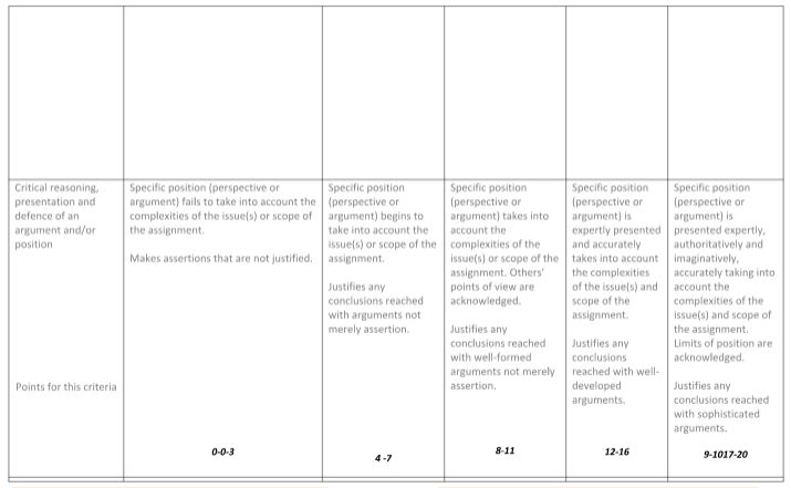 LAW 6001 Taxation Law