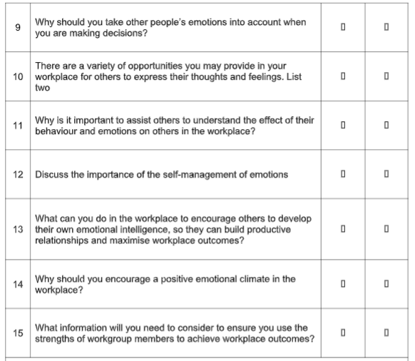 emotional intelligence assignment