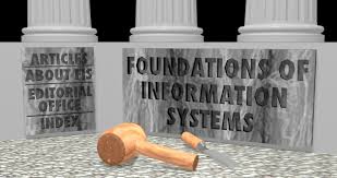 MIS500 Foundations of Information Systems Report Assignment-Laureate International University Australia.