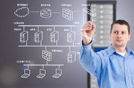 CSE1SIX Information System Infrastructure Assignment 3-Latrobe University Australia.