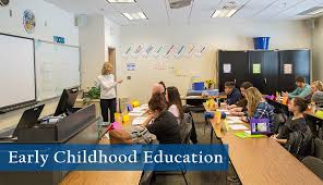 CHC50113 Early Childhood Education & Care Part 2 Assessment - Australia. 