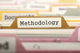 HI6008 Business Research Design And Methodology Assessment - AU.