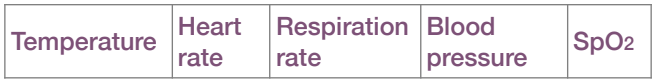 HSNS273 Nursing Assignment