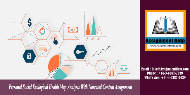 Personal Social Ecological Health Map Analysis With Narrated Content Assignment 2 - AU.