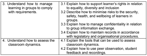 Management of Class Dynamics Assignment